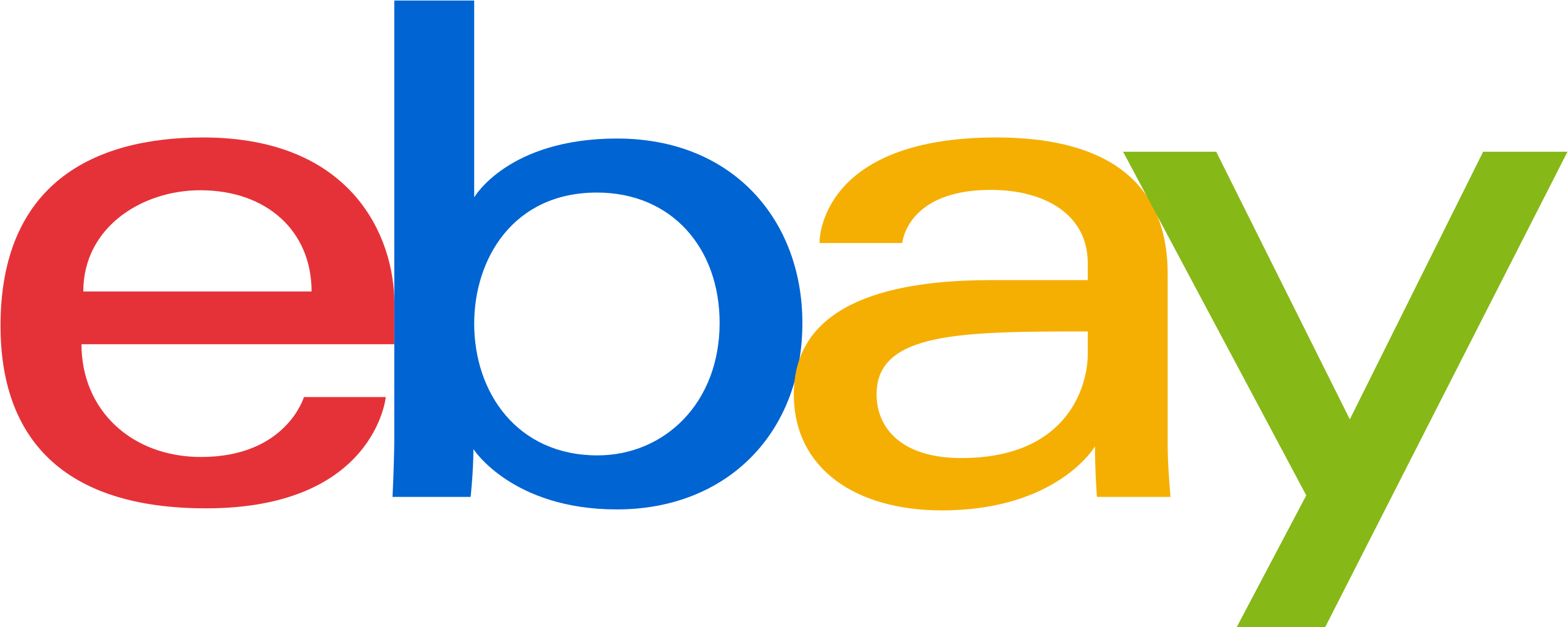 Ebay SMS Onay ve Nasıl Kayıt Olunur Rehberi